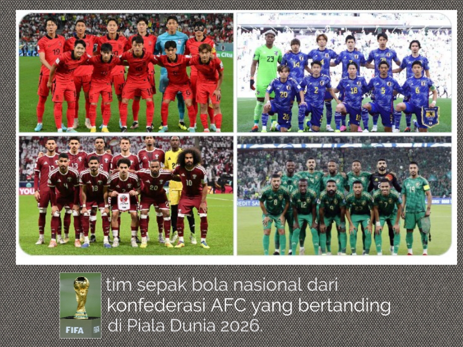 Empat wakil Asia raih hasil positif lawan tim kuat